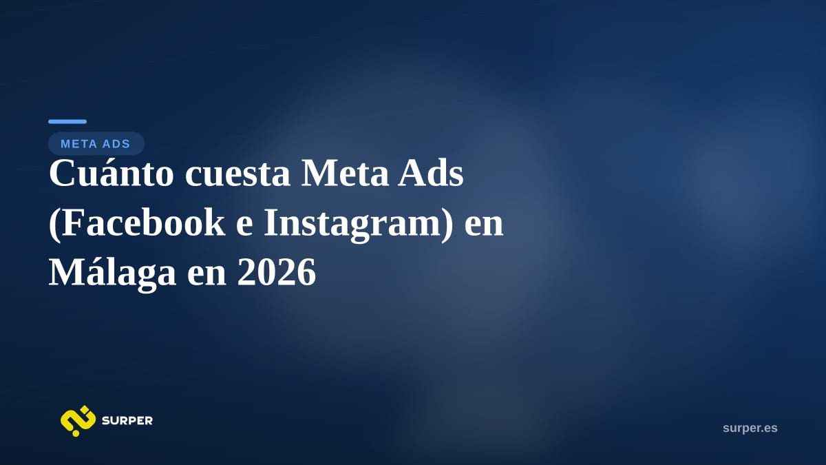 Cuánto cuesta Meta Ads (Facebook e Instagram) en Málaga en 2026
